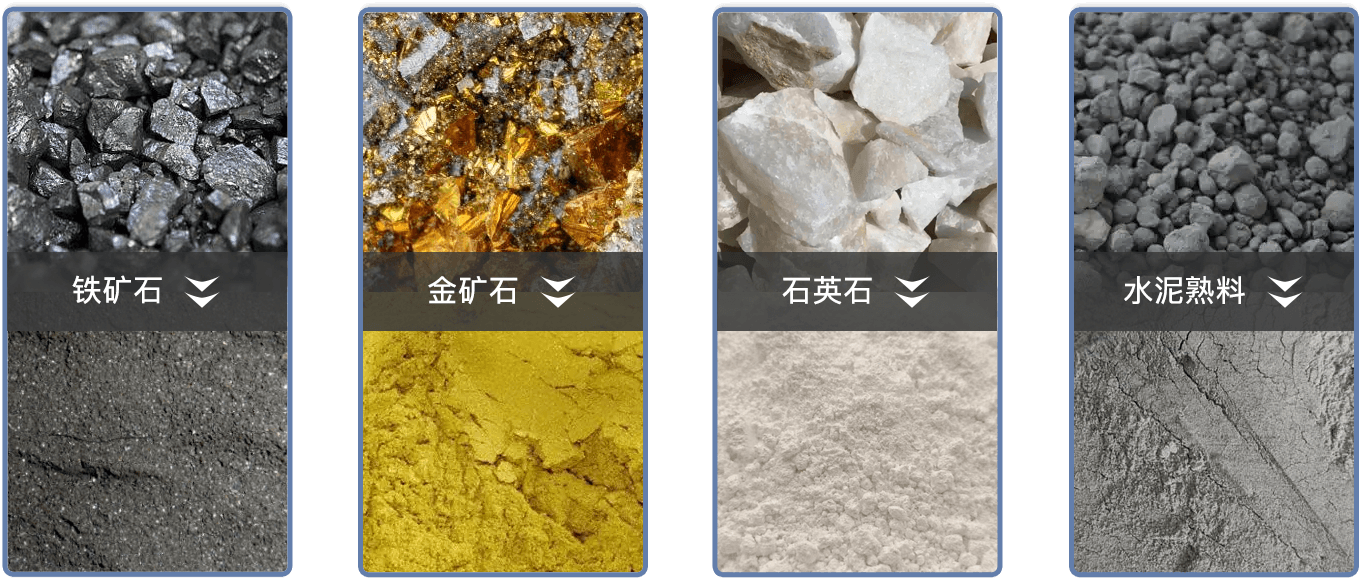 物料图